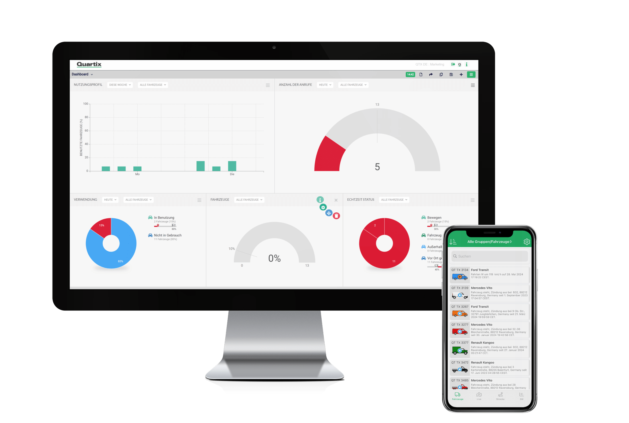 DE dashboards