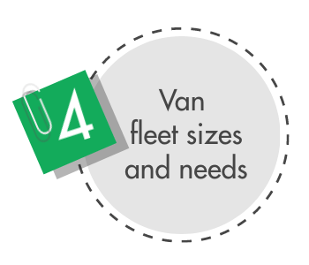 fleet sizes and needs