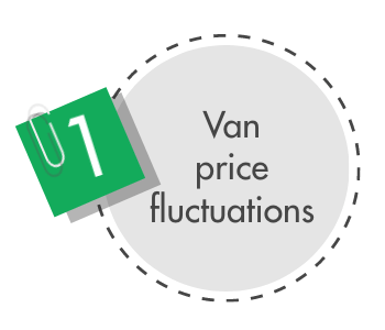 van prices