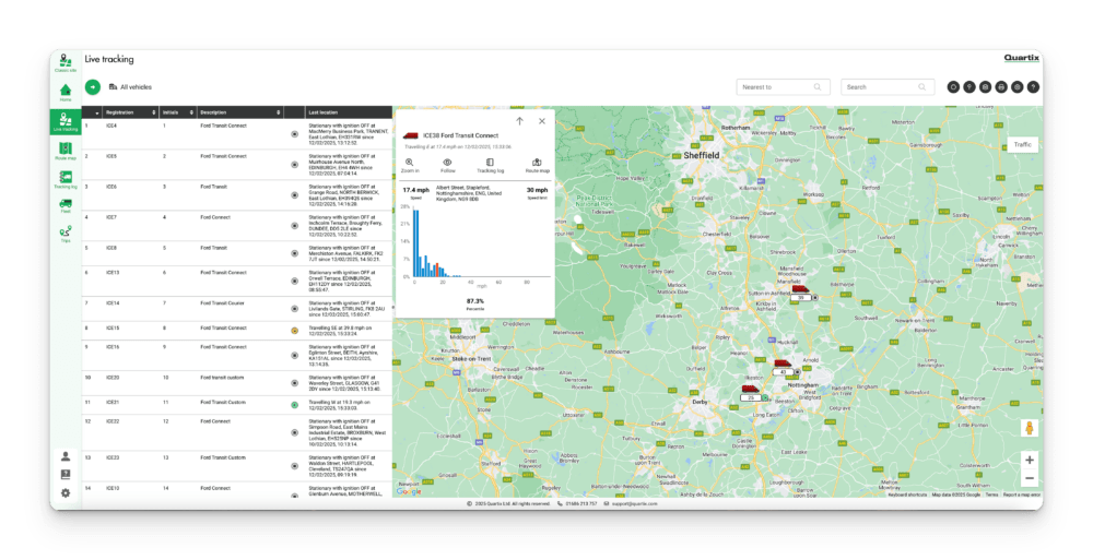 Map interface showing live tracking data with a list of locations on the left and a detailed map on the right. A data panel showing network information is visible.