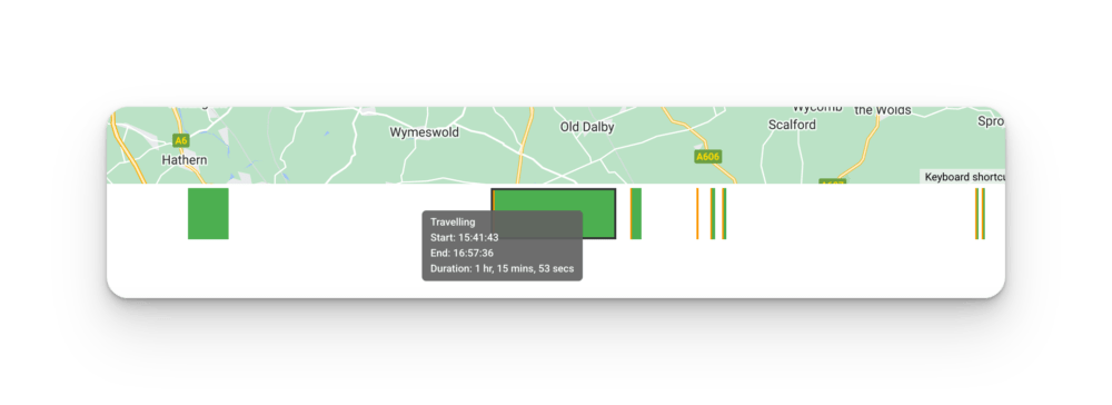 Map interface showing a highlighted travel route from Hathern to Scalford. Inset displays travel details: start at 15:41:43, end at 15:57:36, duration 15 minutes, 53 seconds.