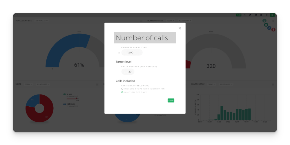 Pop-up window displaying "Number of calls" alert settings, with options for setting time, target level, and calls included. Background shows various charts and graphs.