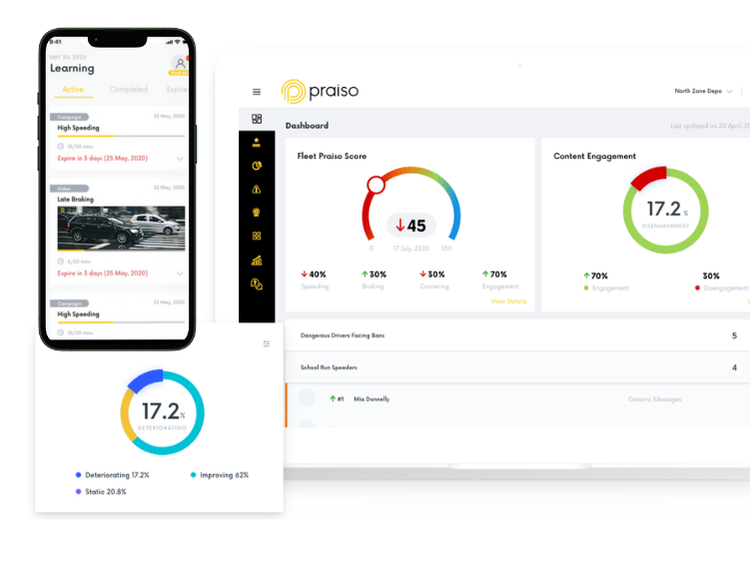 Mobile and tablet screens displaying dashboard analytics with charts and scores, labeled "Fleet Praiso Score" and "Content Engagement.