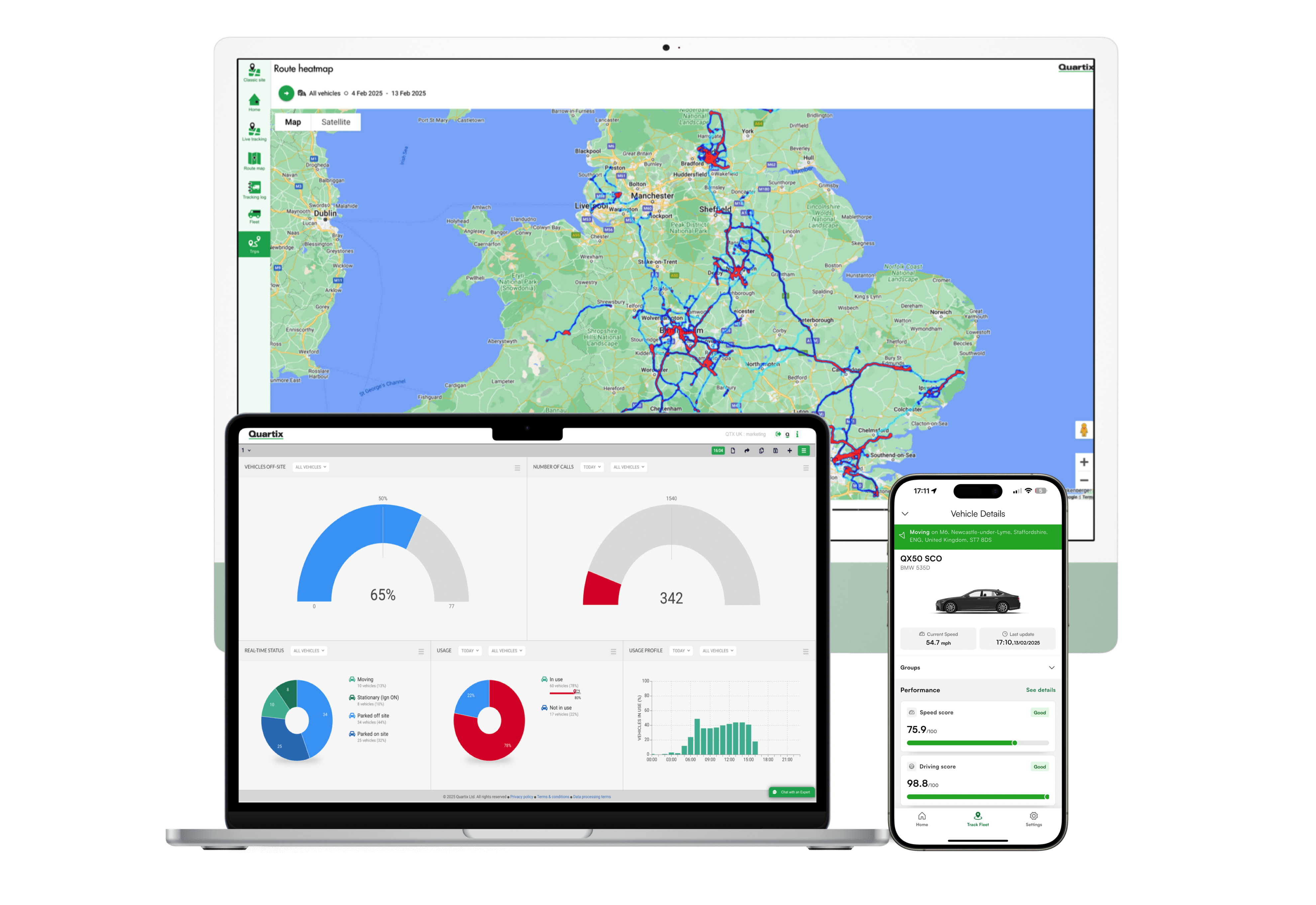 Image showing a laptop, tablet, and smartphone displaying different data visualizations and a map interface, likely related to vehicle route and performance tracking.